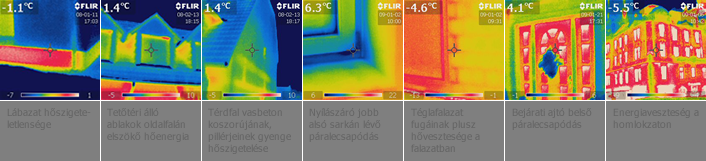 Elszökő hőenergia